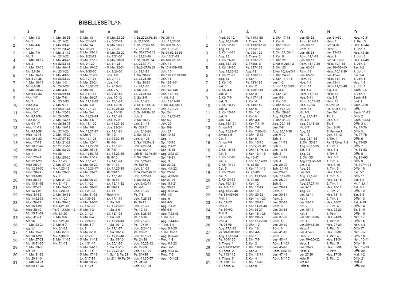 Wertvoller als Juwelen 2026 - Journal