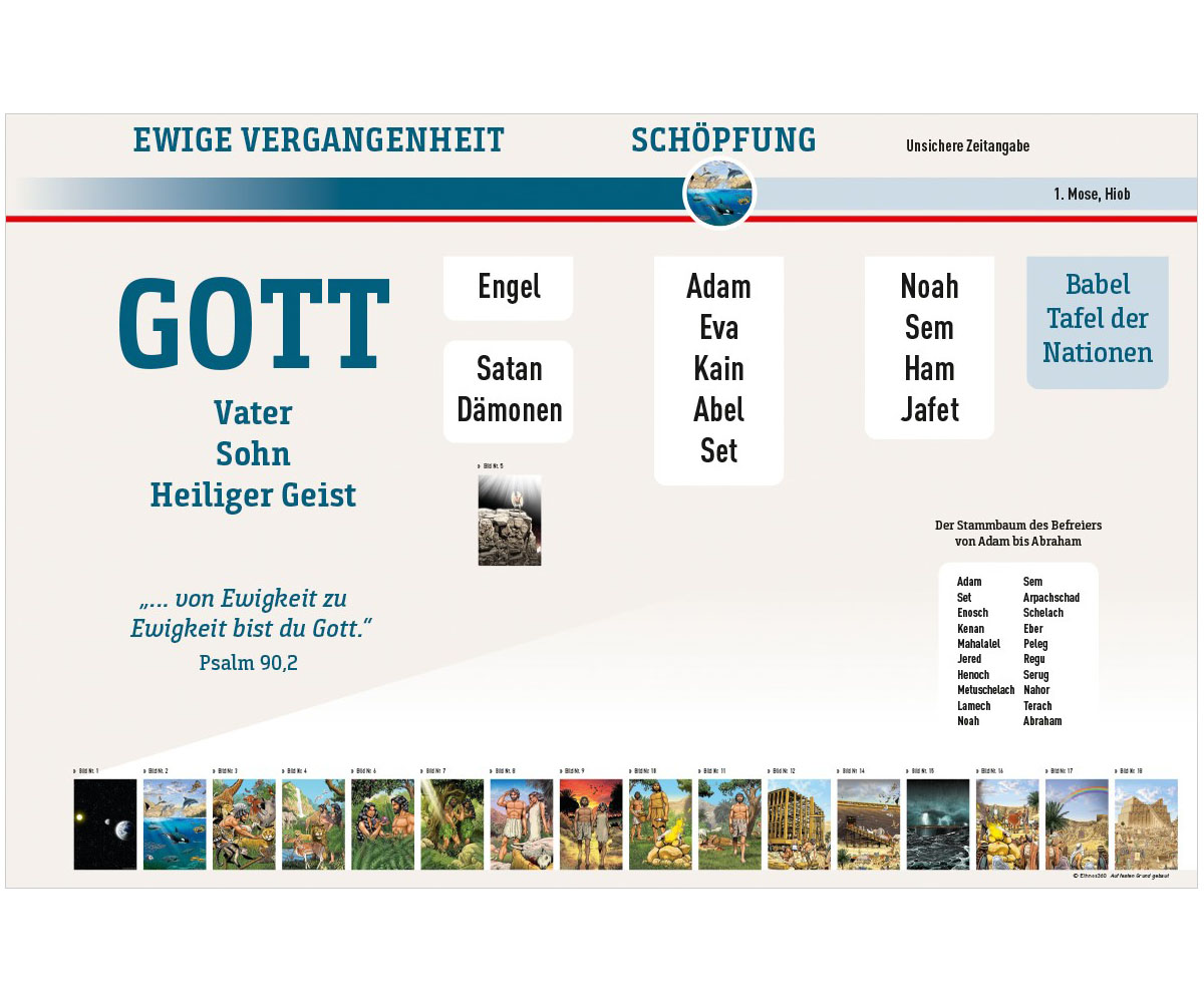 692604_Auf-festen-Grund-6 Auf festen Grund gebaut (A4-Ordner)
