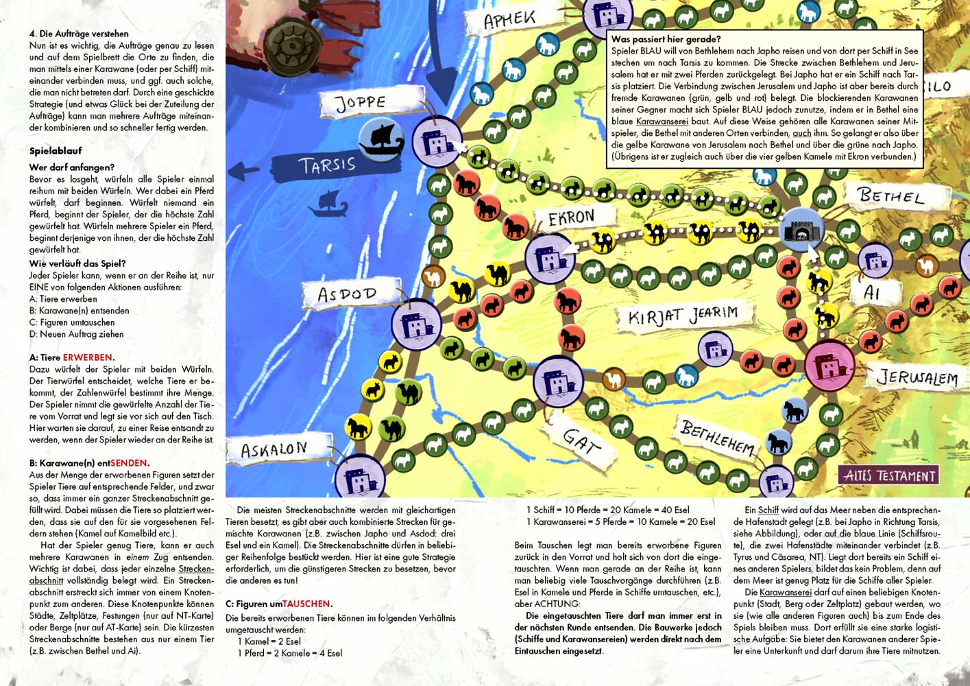 Brettspiel "Unterwegs"