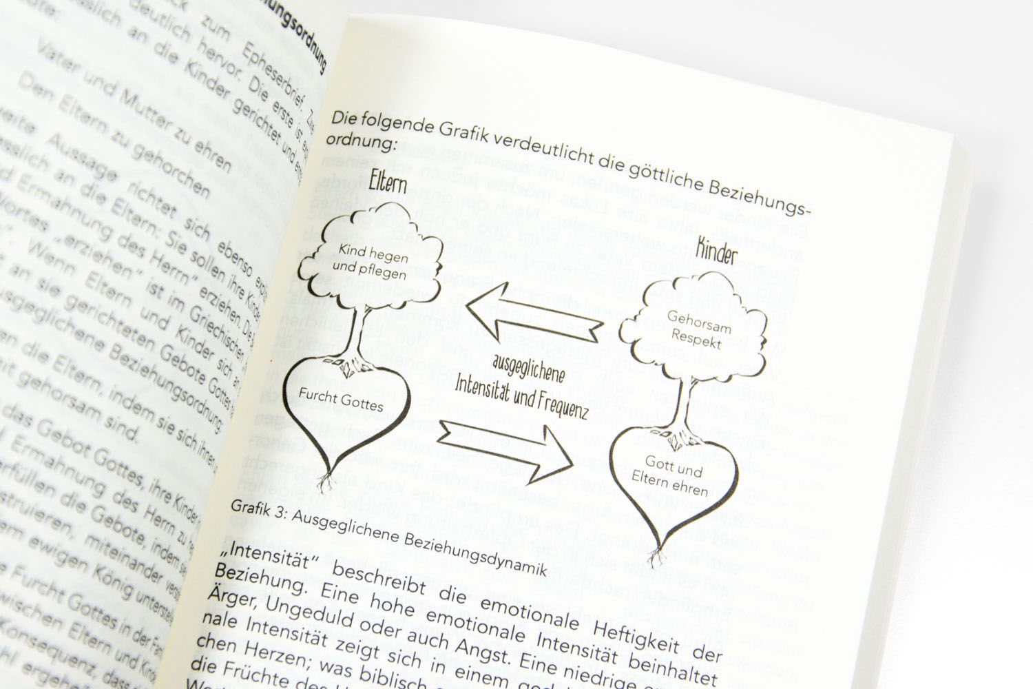 Von Prinzessinnen, Prinzen und ihren Untertanen