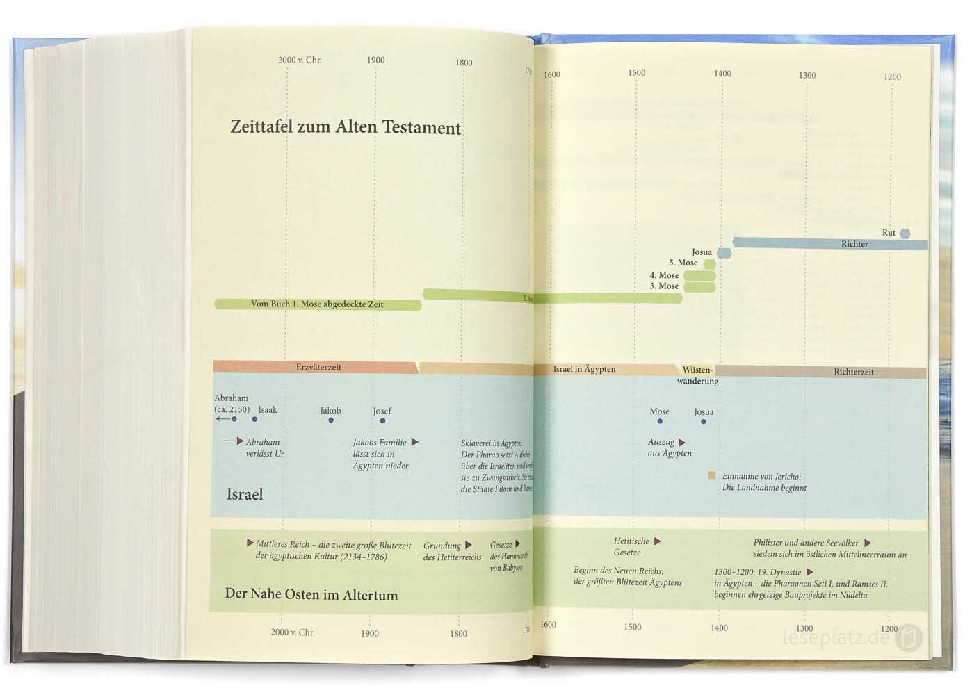 Elberfelder Bibel 2006 Taschenausgabe - Motiv Möwen