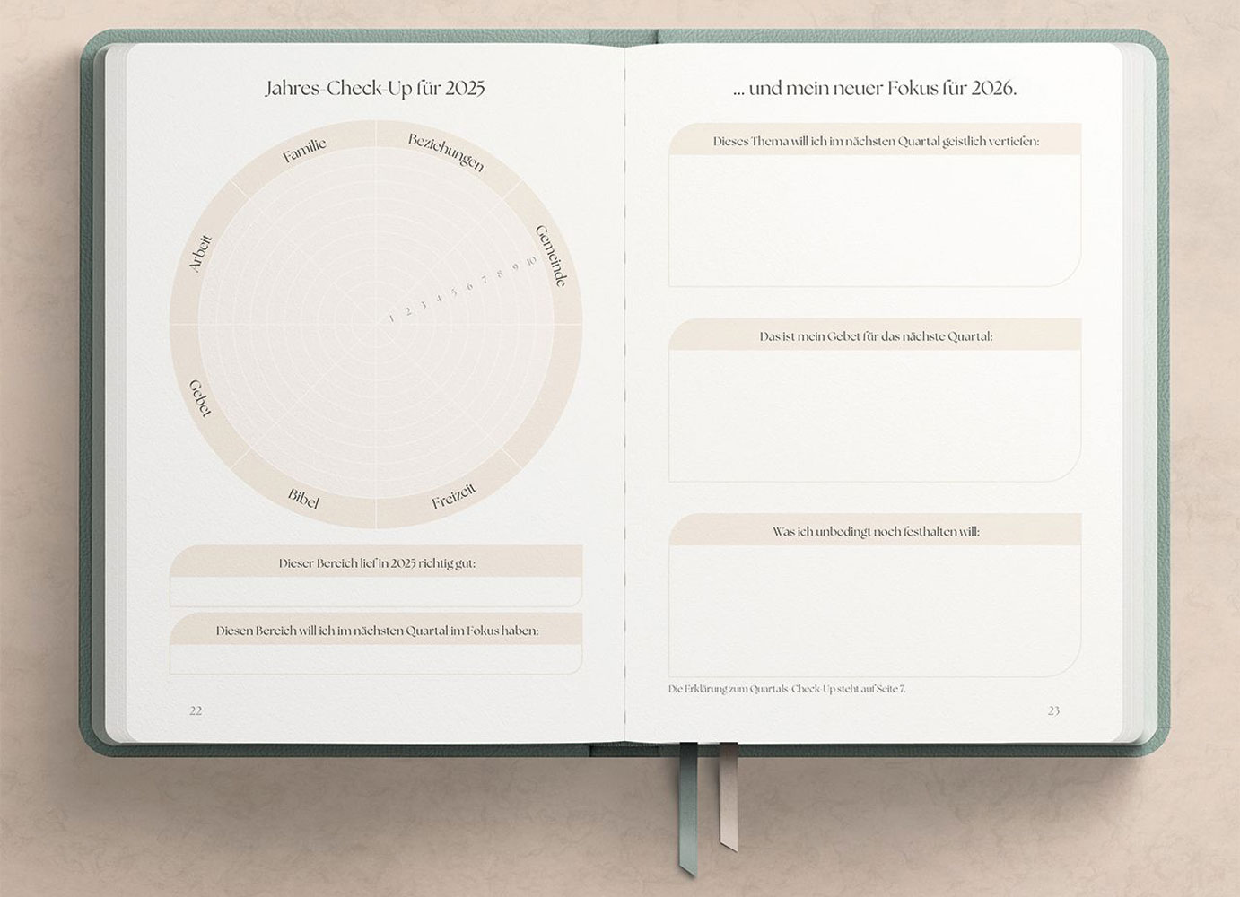 Meine Ankerpunkte 2026 - Buchkalender