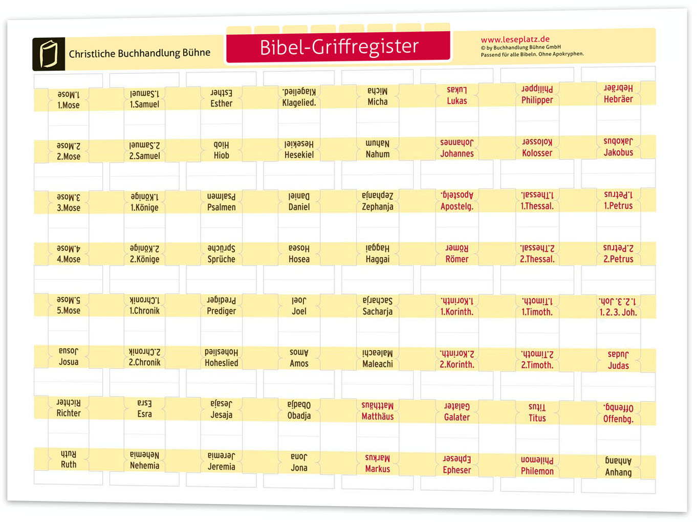 Bibel-Griffregister