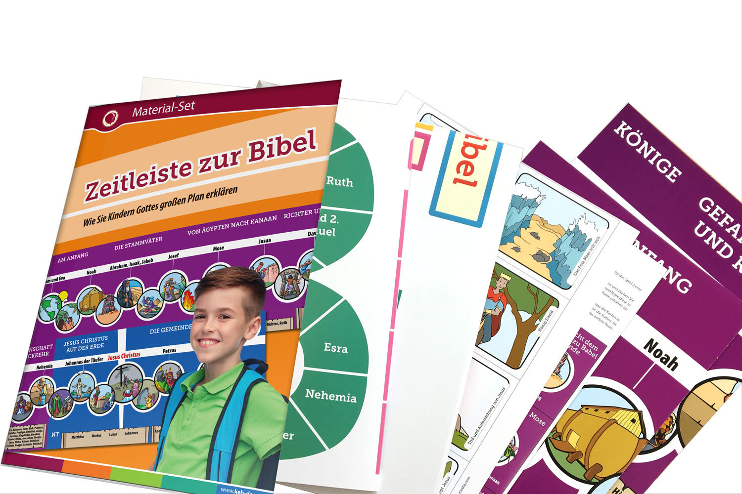 Zeitleiste zur Bibel - Material-Set