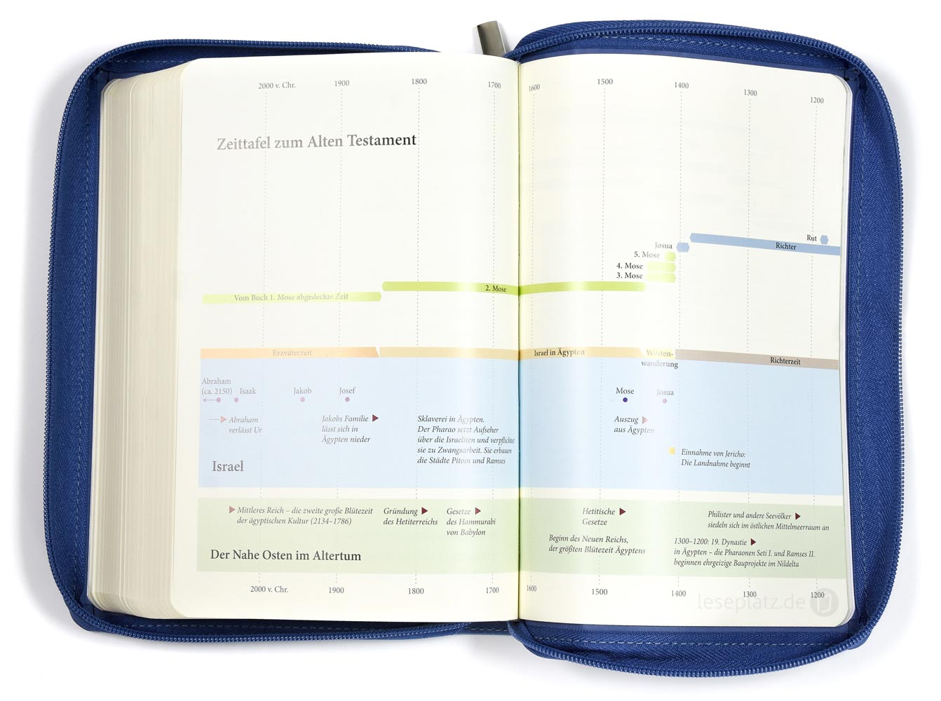 Elberfelder Bibel 2006 Standardausgabe - Kunstleder / Reißverschluss