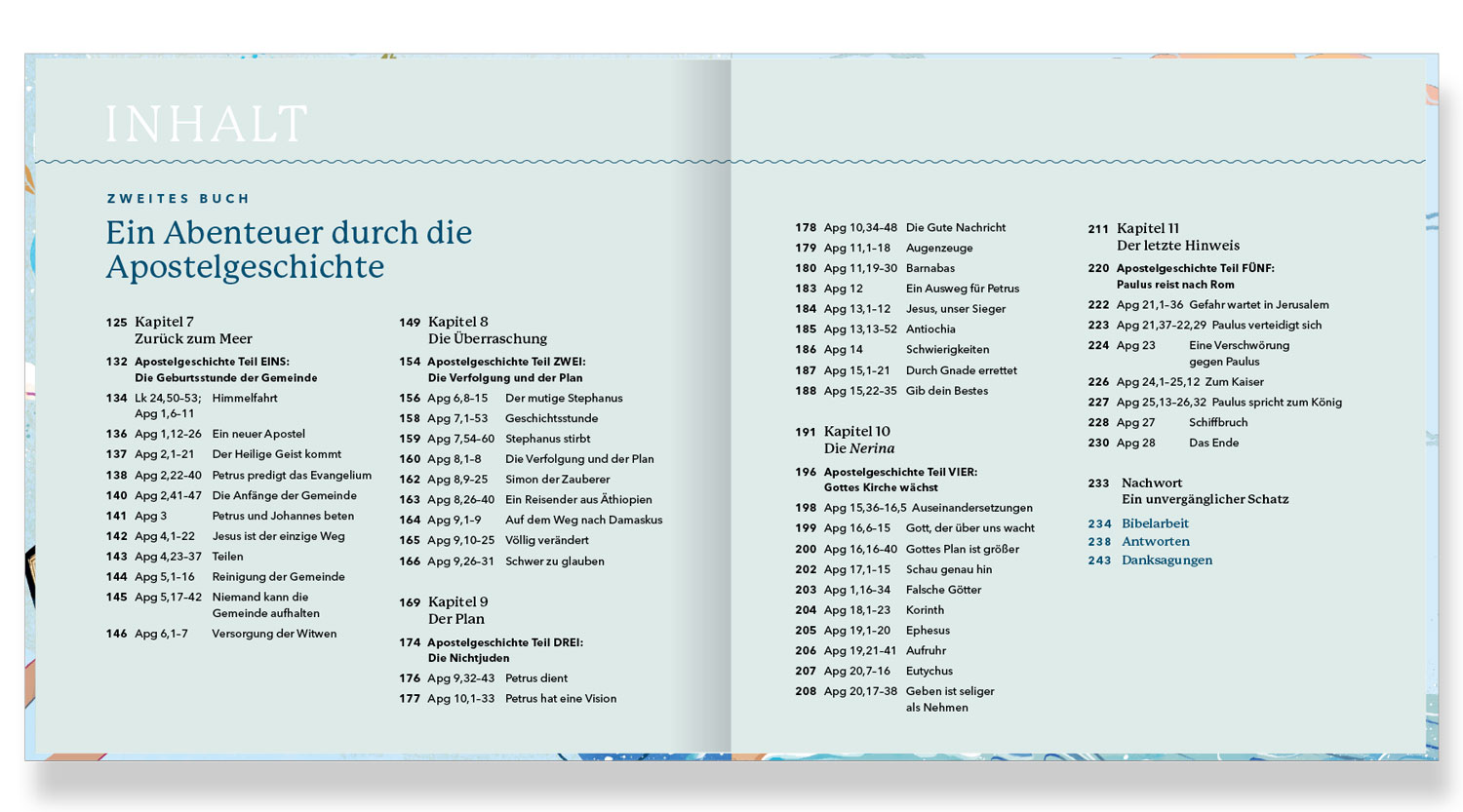 Der verborgene Schatz