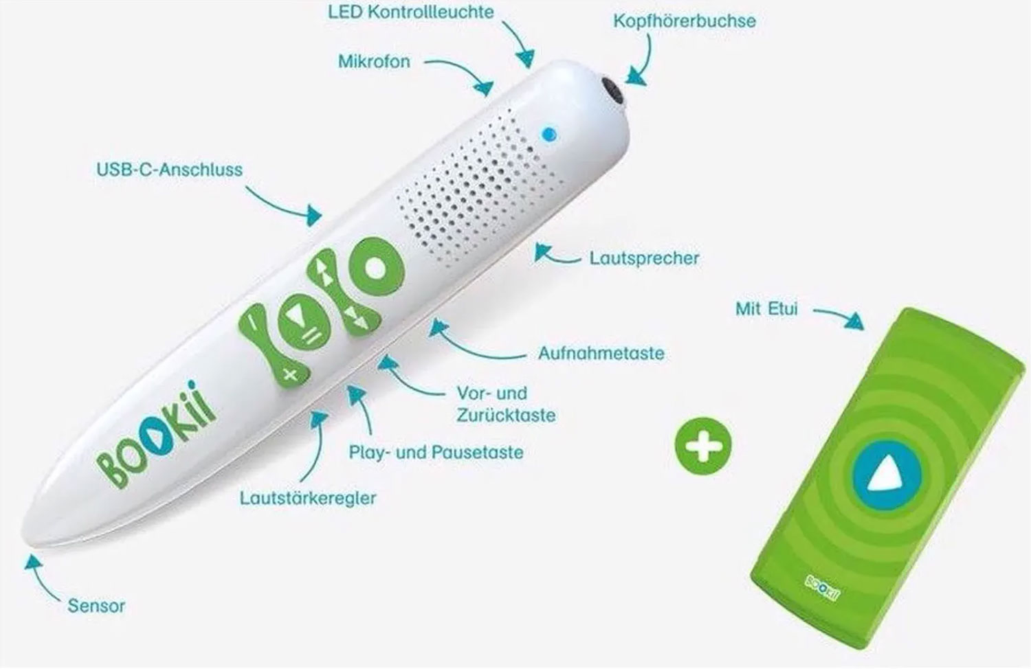 BOOKii - Der Hörstift